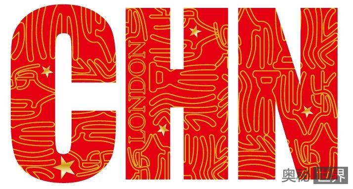 中国为何被称为CHINA