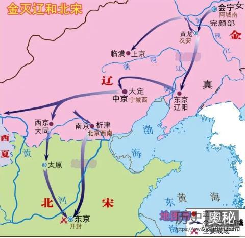 金朝与辽宋的战争：灭掉辽宋入主中原