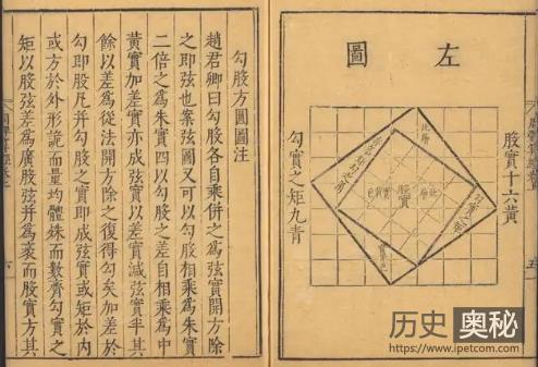 《缉古算经》：现存最早解三次方程的著作