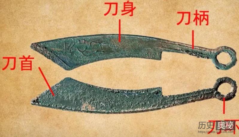 战国四大货币体系：燕齐的刀形币、三晋的铲形币、楚国的蚁鼻钱和周、秦的圆钱