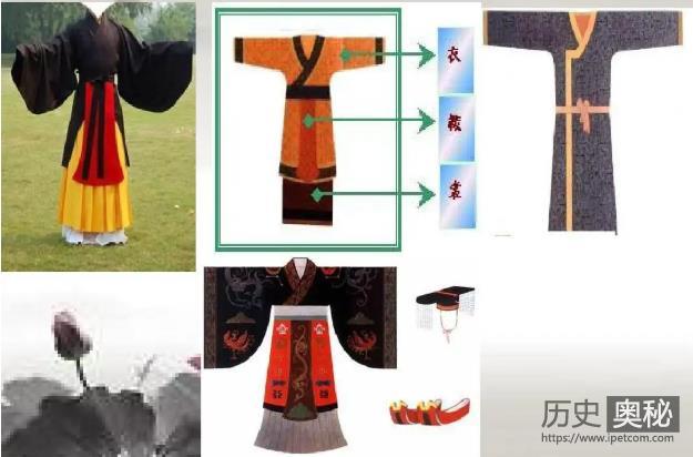 商周时代的服饰有何特征