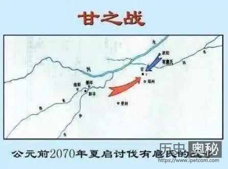 甘之战 ：为巩固王位夏启讨伐有扈氏