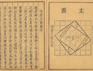 《缉古算经》：现存最早解三次方程的著作