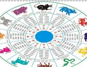 古代成婚看生肖属相是否相克的由来